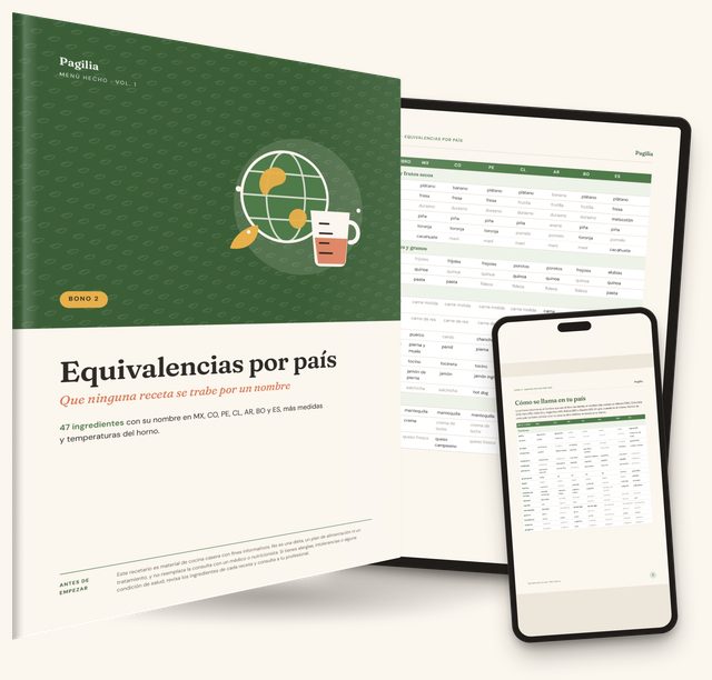 Portada del bono 2: Equivalencias por país