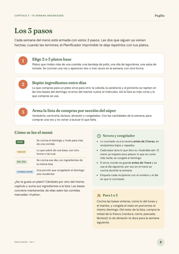 Página 8: los 3 pasos del sistema