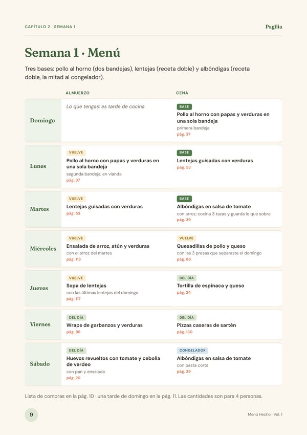 Página 9: semana 1, una semana de almuerzos y cenas