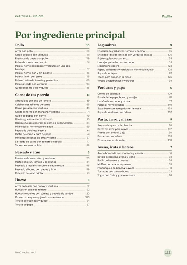 Página 144: índice por ingrediente principal