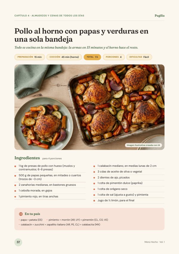Imagen ilustrativa creada con IA: página 37 del PDF, ficha del pollo al horno en una bandeja
